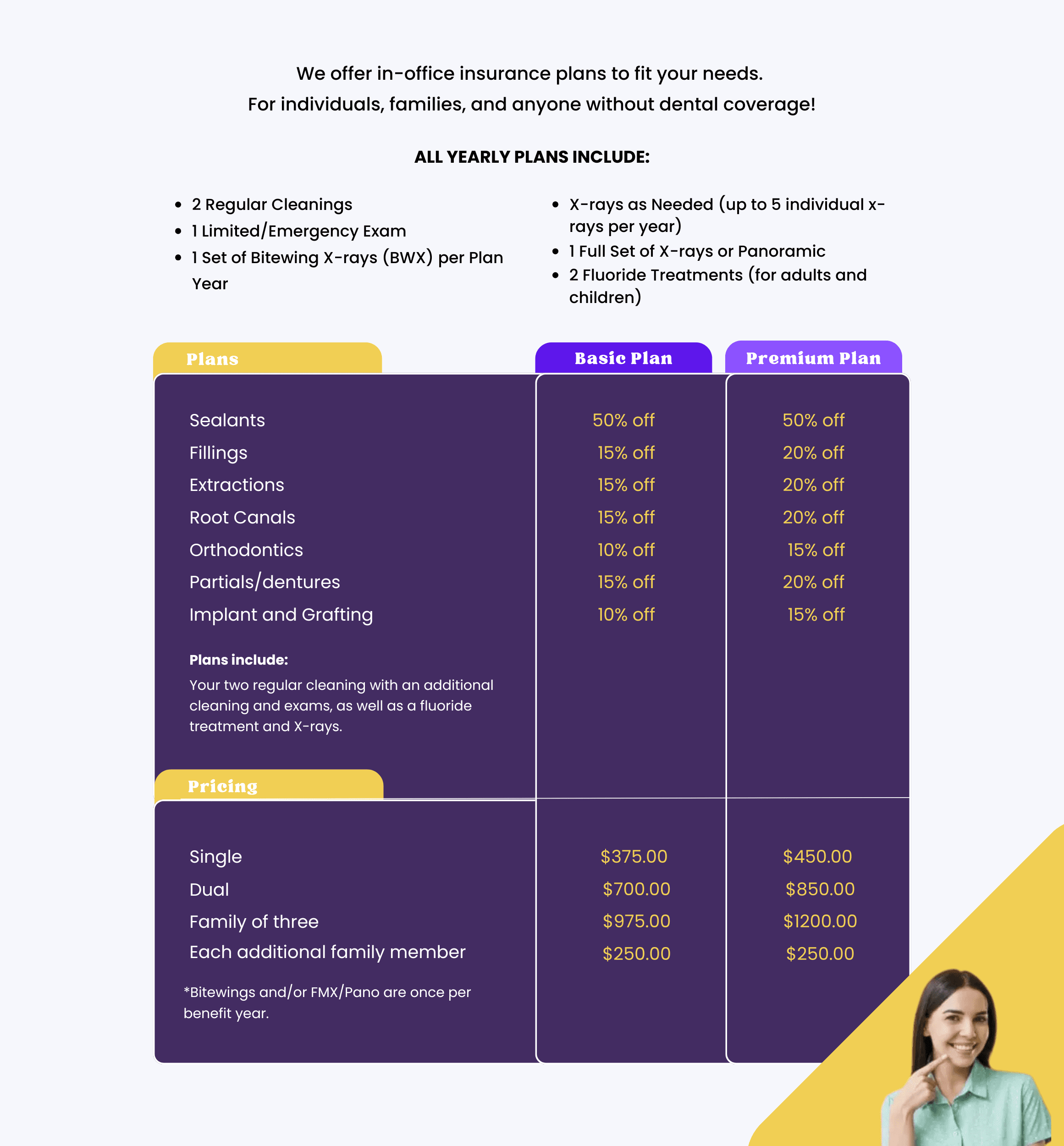 Healthy Smiles Plan